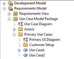 ProjectStructure