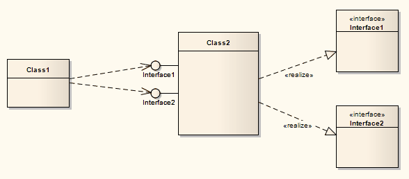 ShowRealizedInterfaces