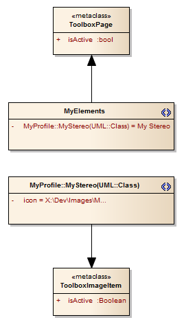 StereoToolImage