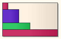 SubShapes