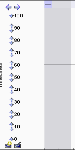TimeInterval3