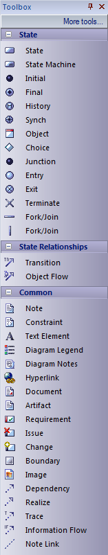 UMLToolbox