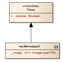 AStereotypeWithAnImage