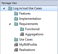 PackageView