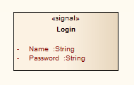 SignalWithParams