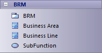 BRM