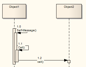 D_Call