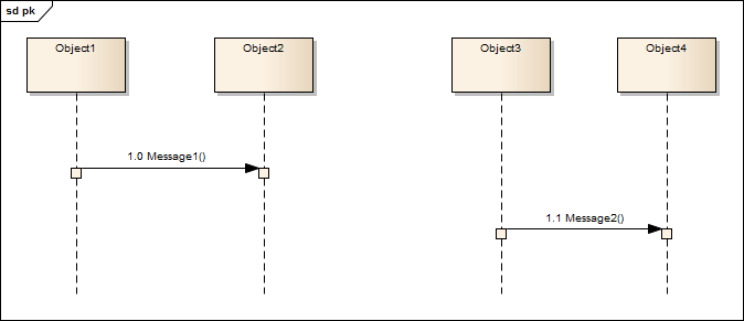 GeneralOrdering1
