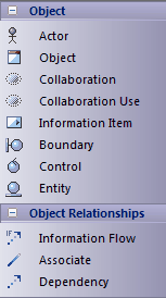 ObjectGroup