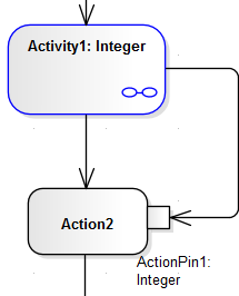 PassReturn