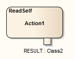 ReadSelf