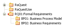 RequirementPackage