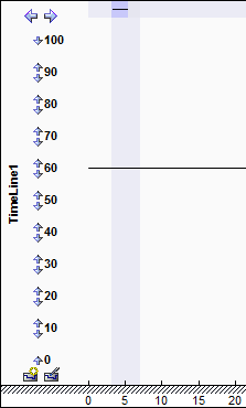 Timeinterval3