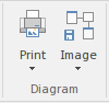 Part of the Publish ribbon in Sparx Systems Enterprise Architect.