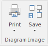 Part of the Publish ribbon in Sparx Systems Enterprise Architect.