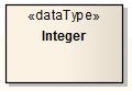 A UML Datatype element as modeled using Sparx Systems Enterprise Architect. A UML Datatype element as modeled using Sparx Systems Enterprise Architect.