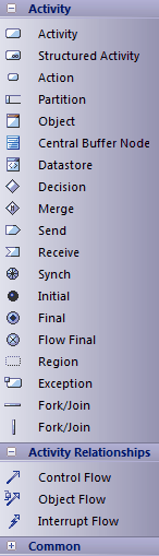 ActivityBar