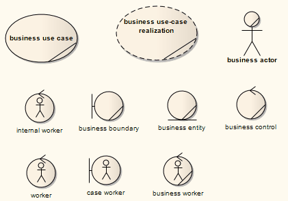 ClassBusinessAnalysis