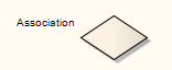 d_Association