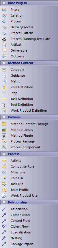 SPEMToolbox