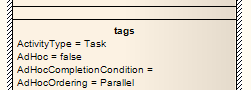 Tags