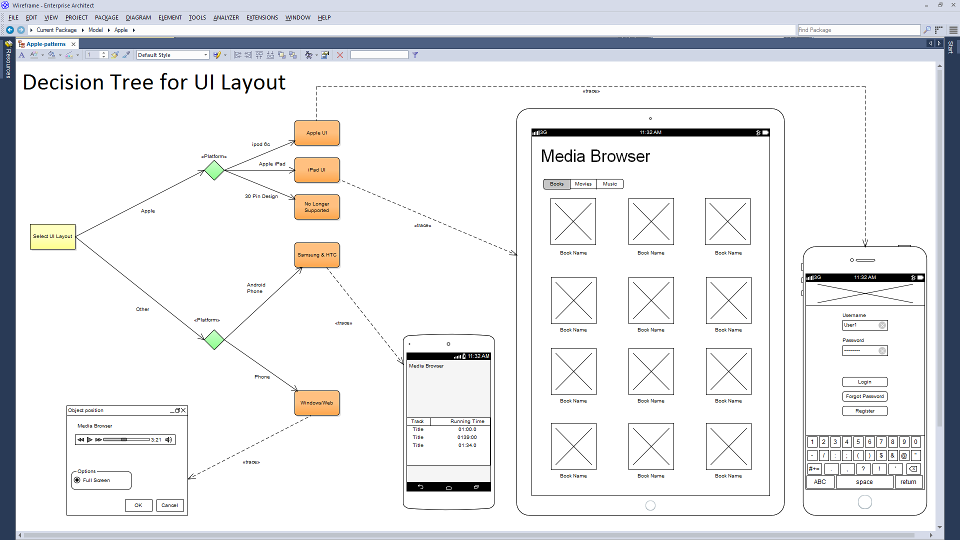 Decision Tree
