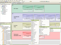 UML Profile Support 