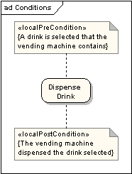 Action Constraint